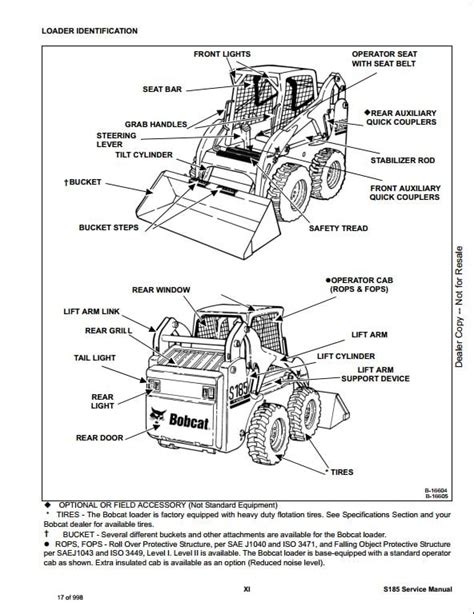 bobcat 7753 skid steer hydraulic cyclinder parts|bobcat 7753 parts diagram.